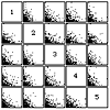 The grand tour in D. Asimov 1985: The grand tour: A tool for viewing multidimensional data