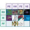 Illustrative flow visualization in A. Brambilla, R. Carnecky, R. Peikert, I. Viola, and H. Hauser 2012: Illustrative flow visualization: State of the art, trends and challenges