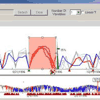 TimeSearcher 2 in P. Buono, A. Aris, C. Plaisant, A. Khella, and B. Shneiderman 2005: Interactive pattern search in time series