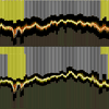 Multi-Charts in I. Demir, C. Dick, and R. Westermann 2014: Multi-Charts for comparative 3D ensemble visualization