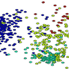 Projection Methods in R. Etemadpour, R. Motta, J.G. de Souza Paiva, R. Minghim, M.C.F. de Oliveira, and Lars Linsen 2015: Perception-based evaluation of projection methods for multidimensional data visualization