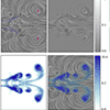 Local statistical complexity in H. Jänicke, A. Wiebel, G. Scheuermann, and W. Kollmann 2007: Multifield visualization using local statistical complexity