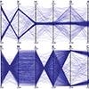 Quality metrics in S. Johansson and J. Johansson 2009: Interactive dimensionality reduction through user-defined combinations of quality metrics