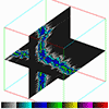 Shape descriptors in D. Kao, J. Dungan, and A. Pang 2001: Visualizing 2D probability distributions from EOS satellite image-derived data sets: A case study