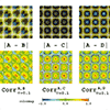 Image and data comparison metrics in K. Kim, C. Wittenbrink, and A. Pang 2001: Extended specifications and test data sets for data level comparisons of direct volume rendering algorithms