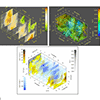 Comparison of climate data in T. Nocke, M. Flechsig, and U. Böhm 2007: Visual exploration and evaluation of climate-related simulation data