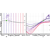 HyperMoVal in H. Piringer, W. Berger, and J. Krasser 2010: HyperMoVal: Interactive visual validation of regression models for real-time simulation