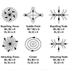 Flow feature extraction and tracking in F. Post, B. Vrolijk, H. Hauser, R. Laramee, and H. Doleisch 2003: The state of the art in flow visualisation: Feature extraction and tracking