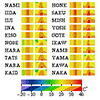 Two-tone coloring in T. Saito, H.N. Miyamura, M. Yamamoto, H. Saito, Y. Hoshiya, and T. Kaseda 2005: Two-tone pseudo coloring: Compact visualization for one-dimensional data