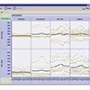 Polaris/Tableau in C. Stolte, D. Tang, and P. Hanrahan 2002: Polaris: A system for query, analysis, and visualization of multidimensional relational databases