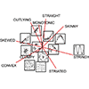 Scagnostics in L. Wilkinson, A. Anand, and R. Grossman 2005: Graph-theoretic scagnostics