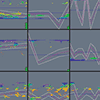 Temporal Clustering Visualization Spreadsheet in J. Woodring and H.-W. Shen 2009: Multiscale time activity data exploration via temporal clustering visualization spread-sheet